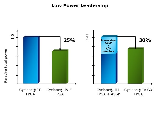 Cyclone-Slide22