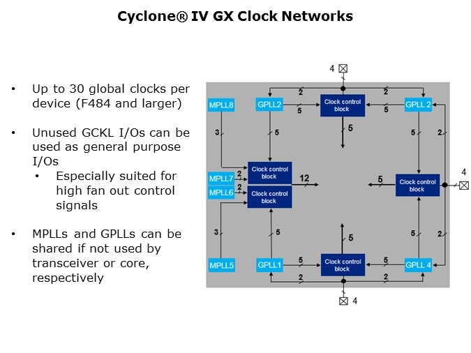 Cyclone-Slide26