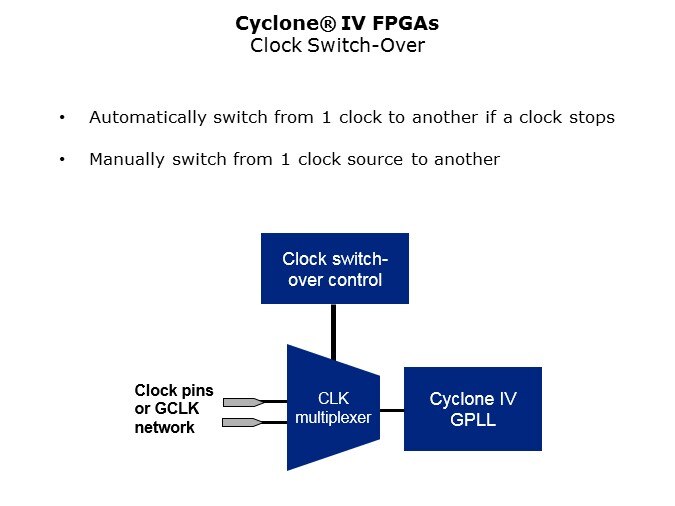 Cyclone-Slide32