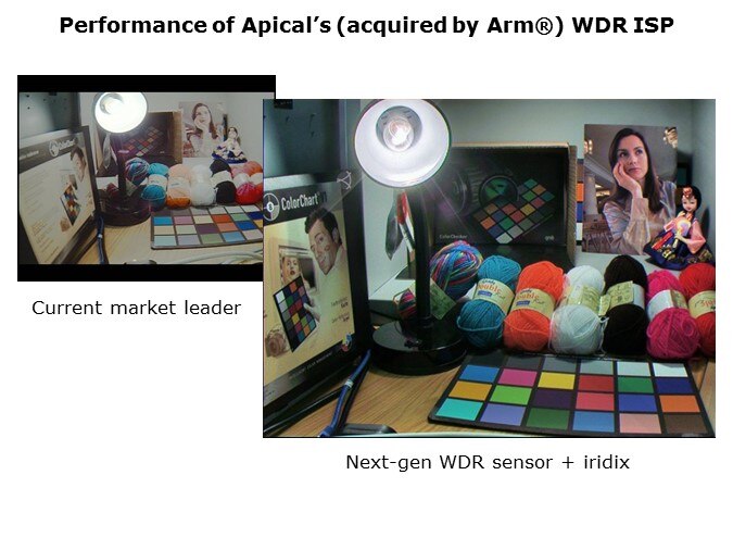 Surveillance-Slide16