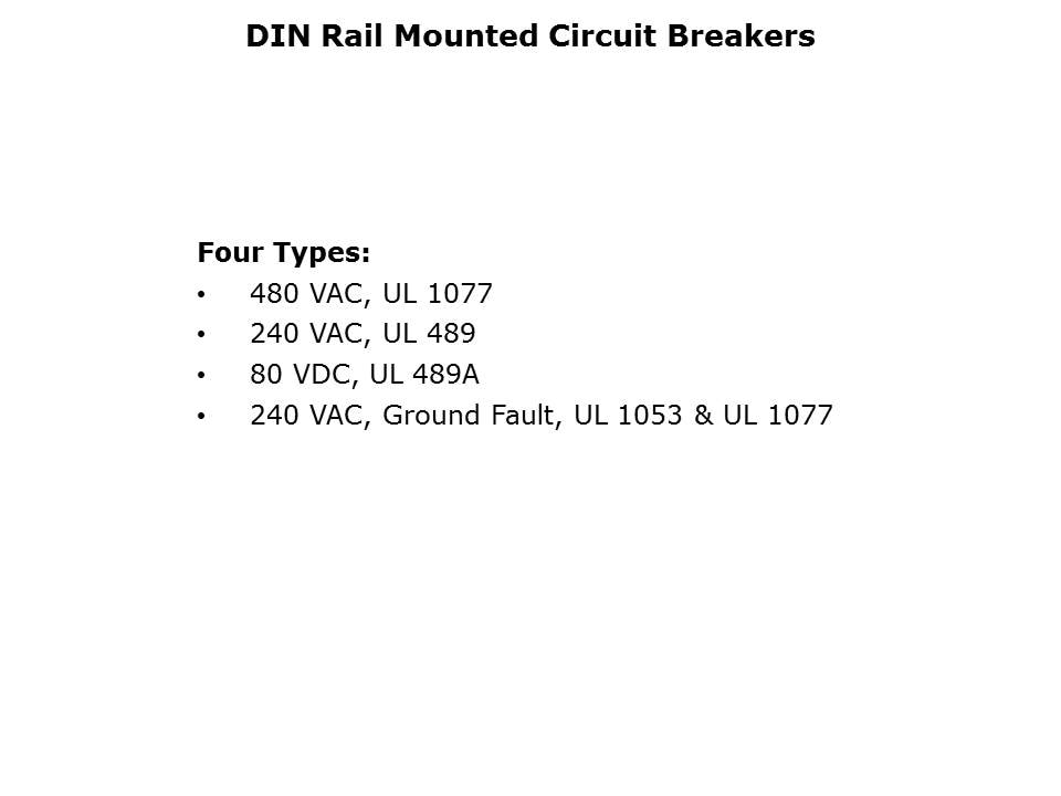 DIN Rail Mounted Circuit Breakers Slide 2