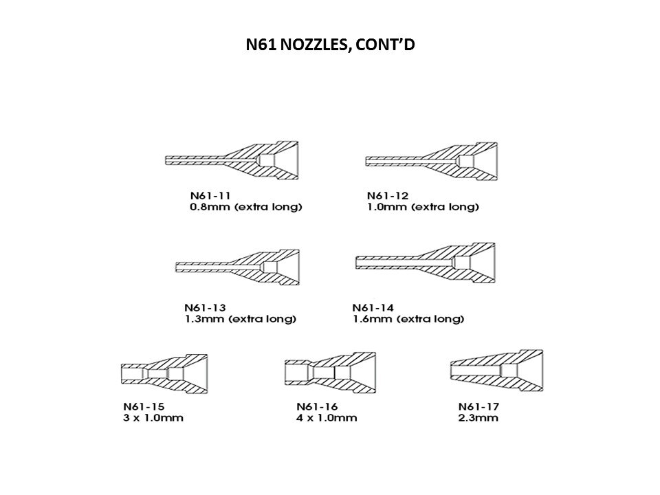 nozzles2