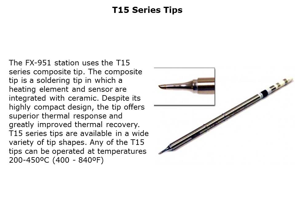 FX-951 Soldering Station Slide 5