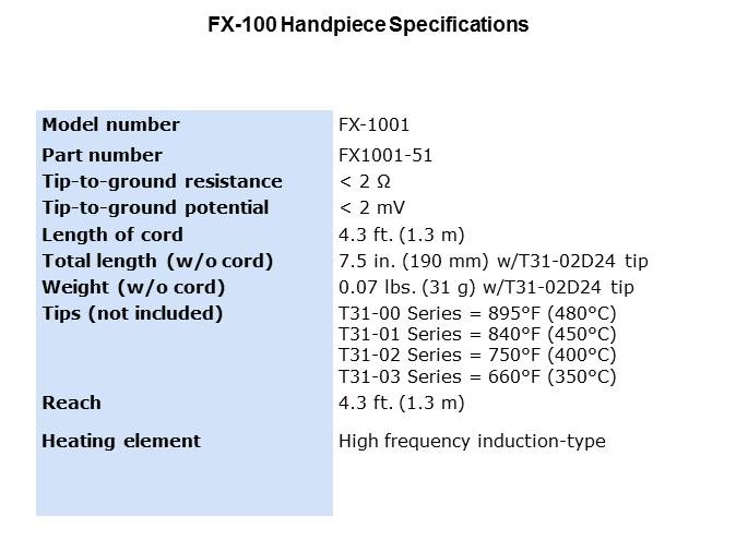 Image of American Hakko FX100-04 RF Induction Heat Soldering Station - Standard