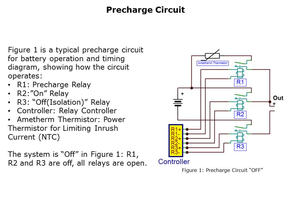 Battery-Slide3