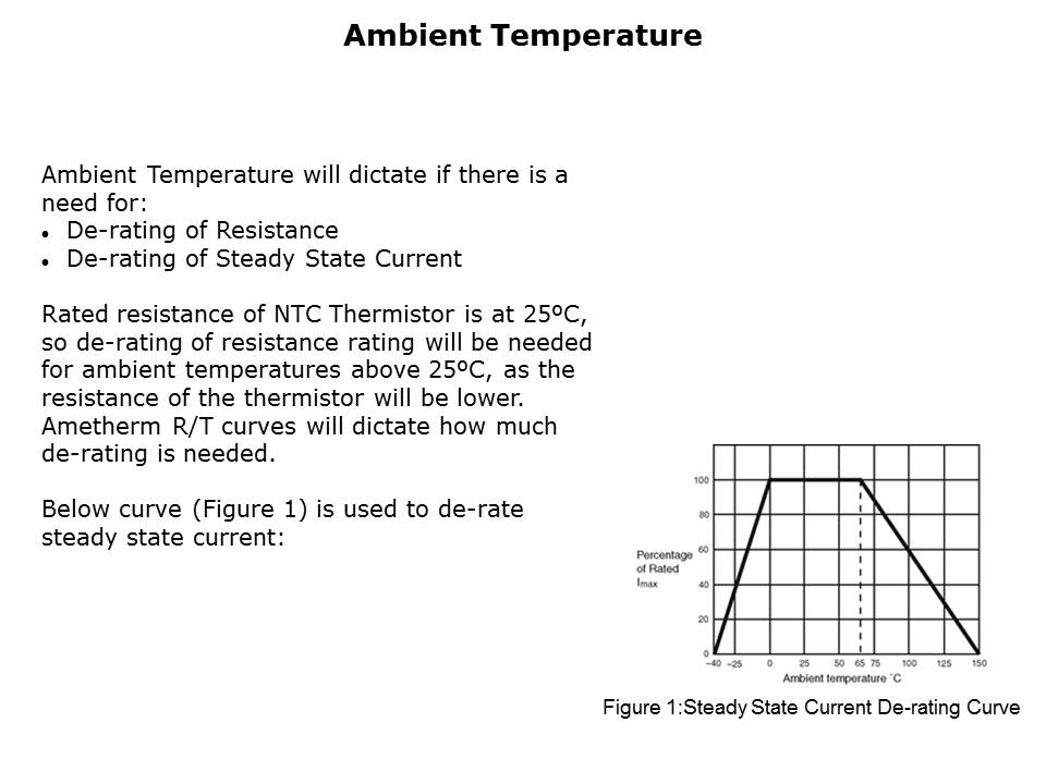 Slide6