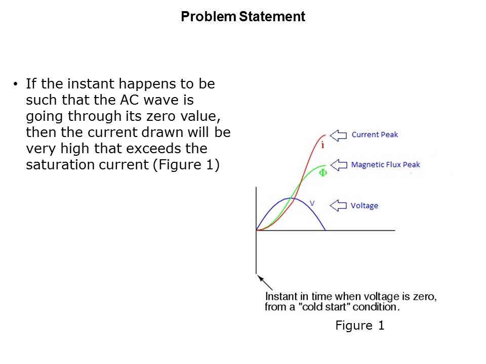 NTC-Slide3