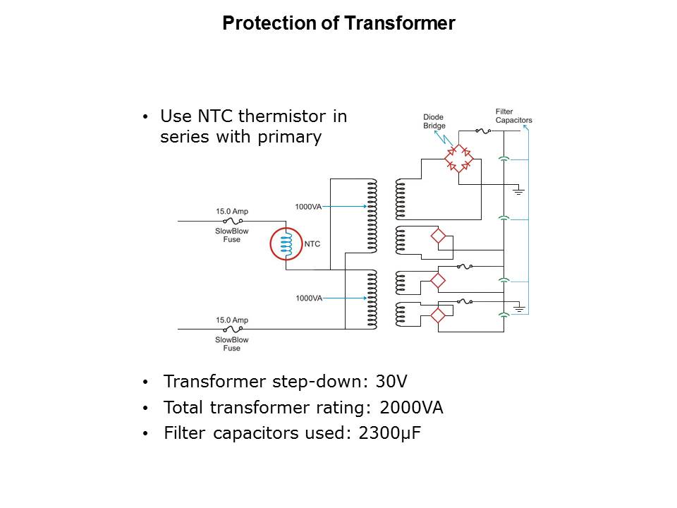 NTC-Slide4