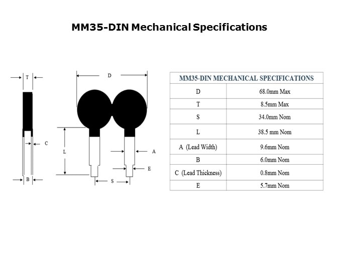 mech specs