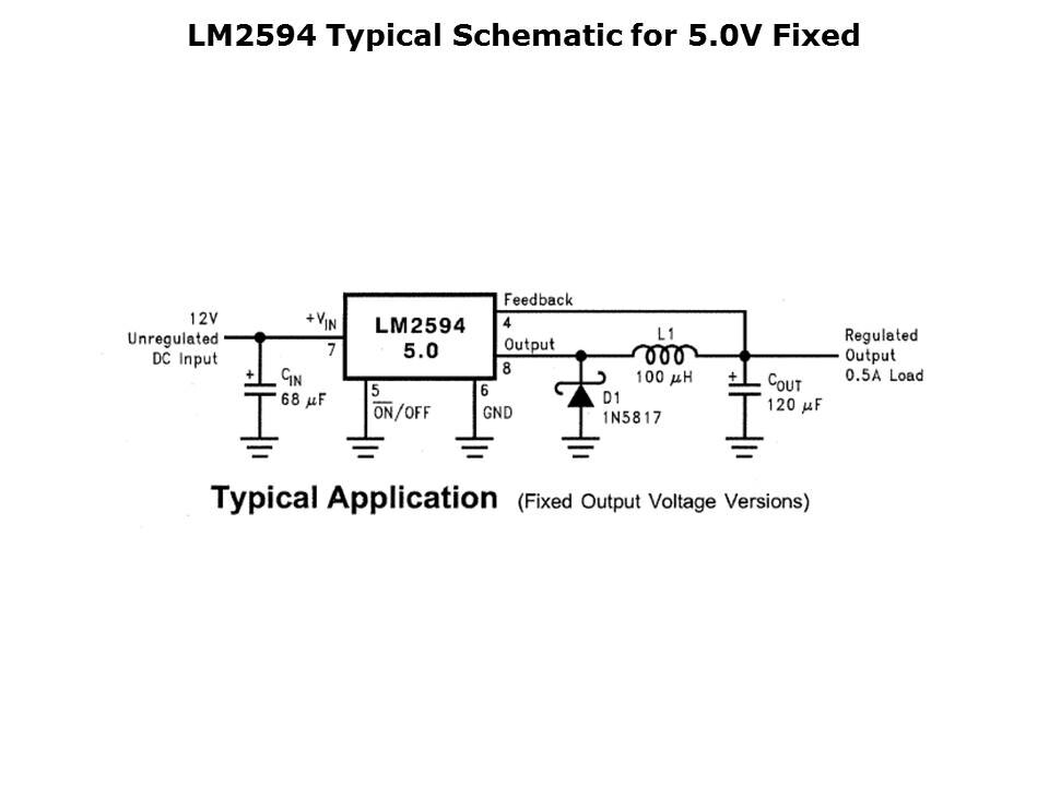 LM2594-slide3