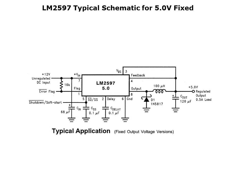 LM2594-slide4