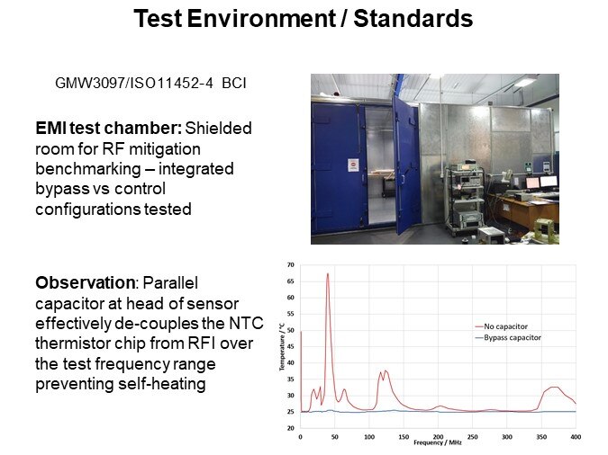 Test Environment / Standards
