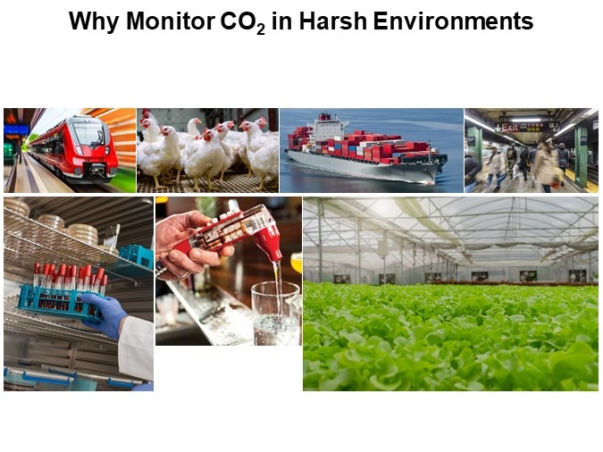 Why Monitor CO2 in Harsh Environments