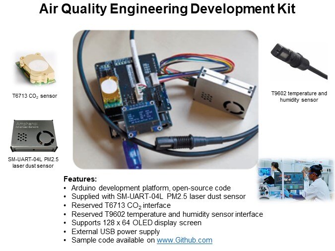 Air Quality Engineering Development Kit