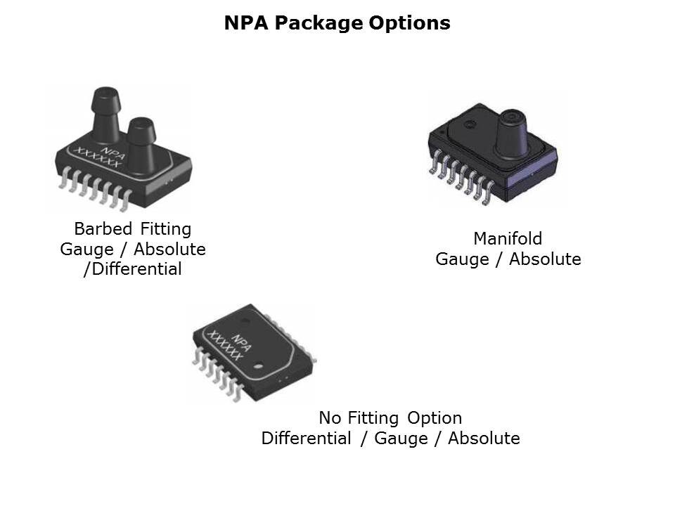 NPX-MEMS-Slide5