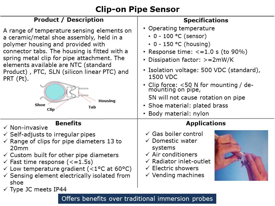 NTC-ClipOn-Slide7