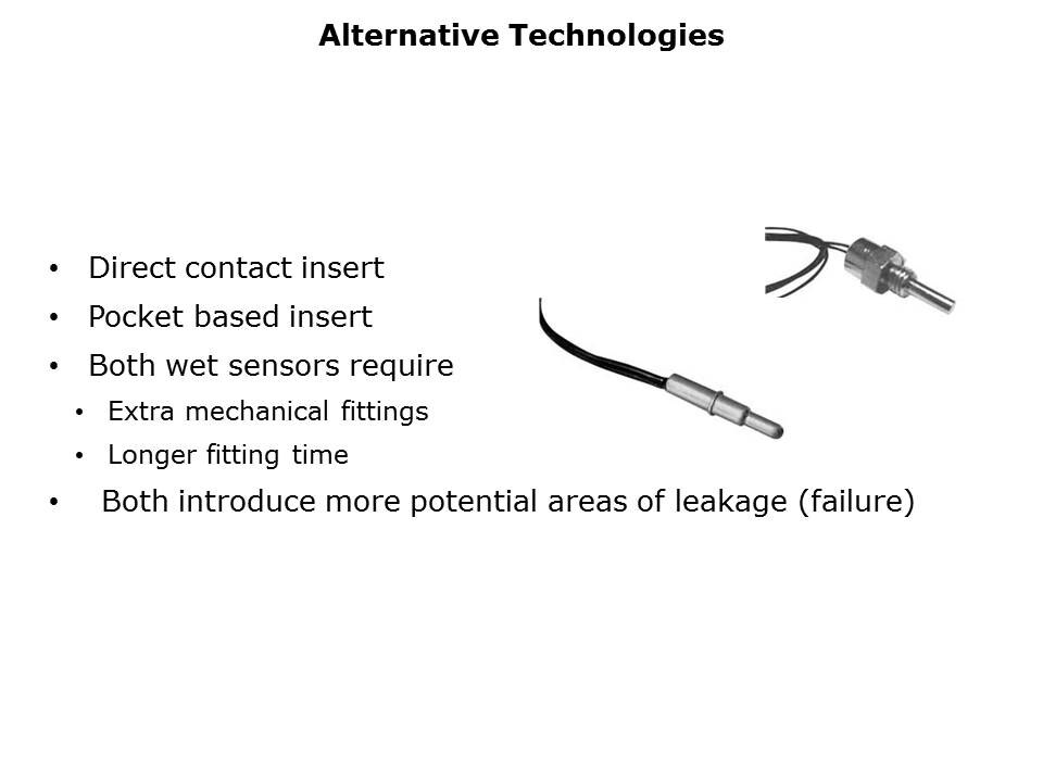 NTC-ClipOn-Slide9
