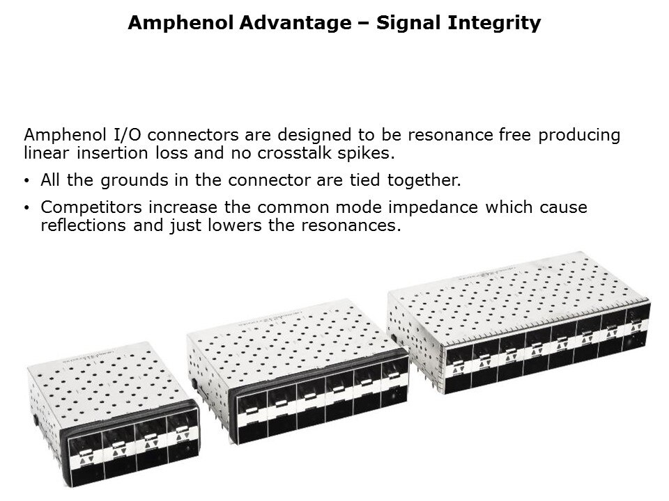High Speed Interconnects Slide 11