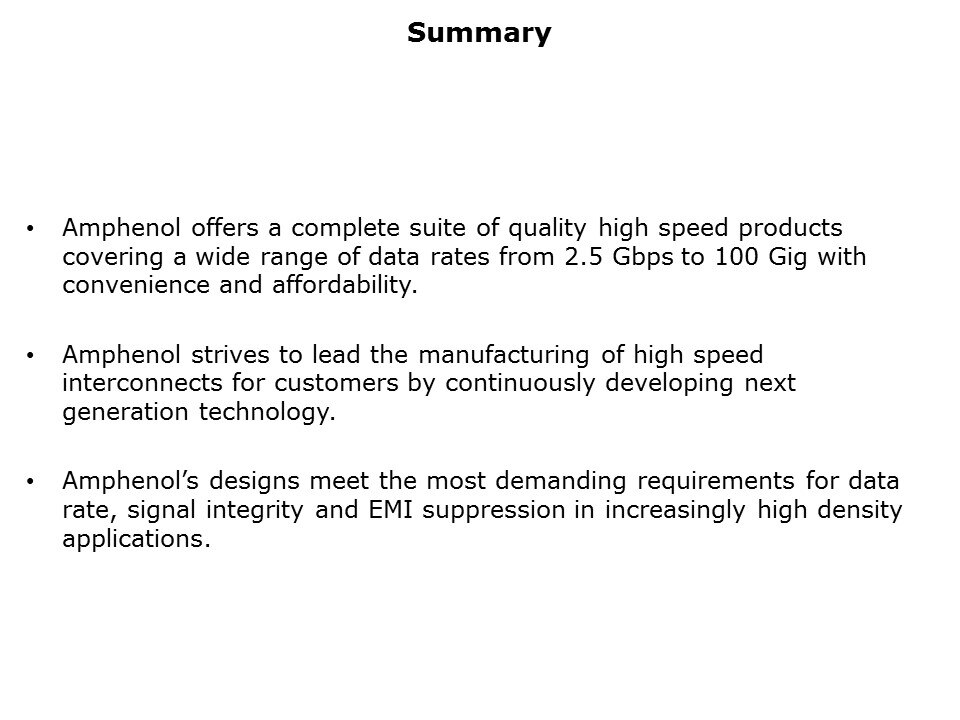 High Speed Interconnects Slide 15