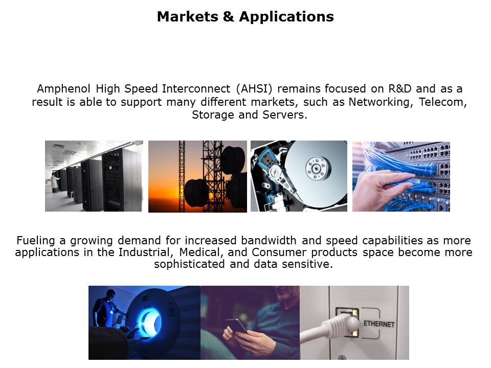 High Speed Interconnects Slide 2