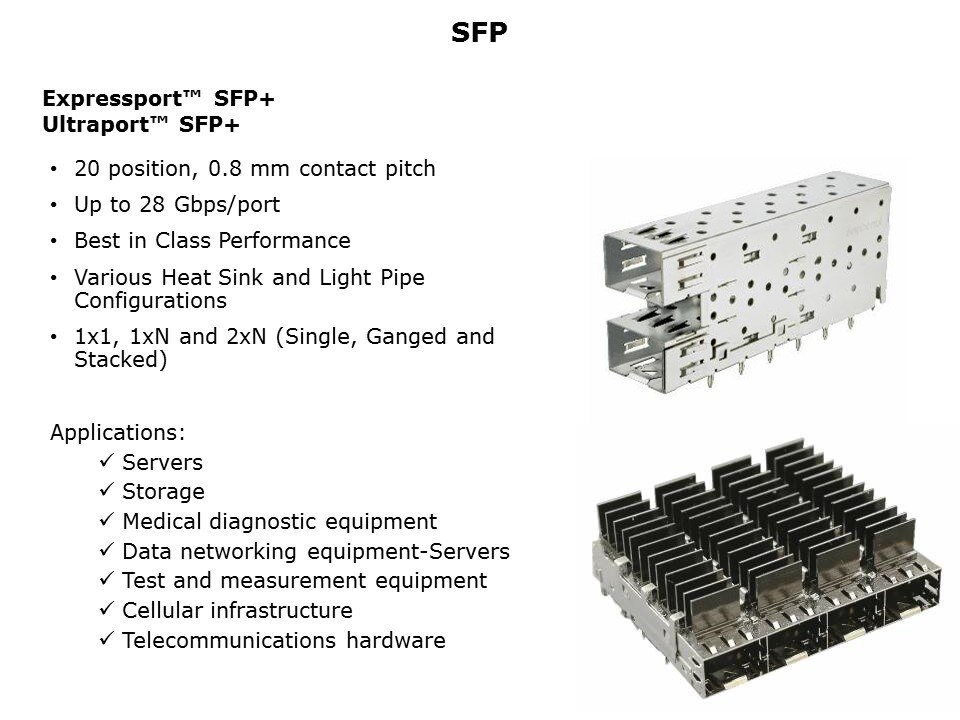 High Speed Interconnects Slide 5