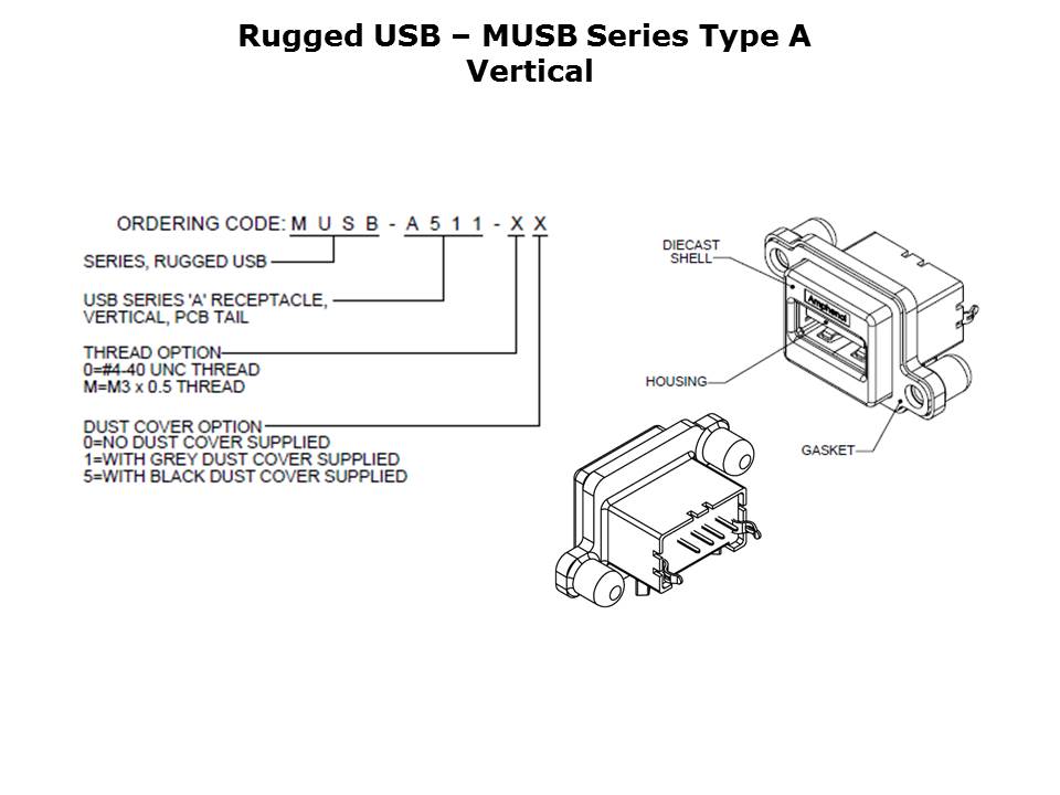 rugged-usb-slide10