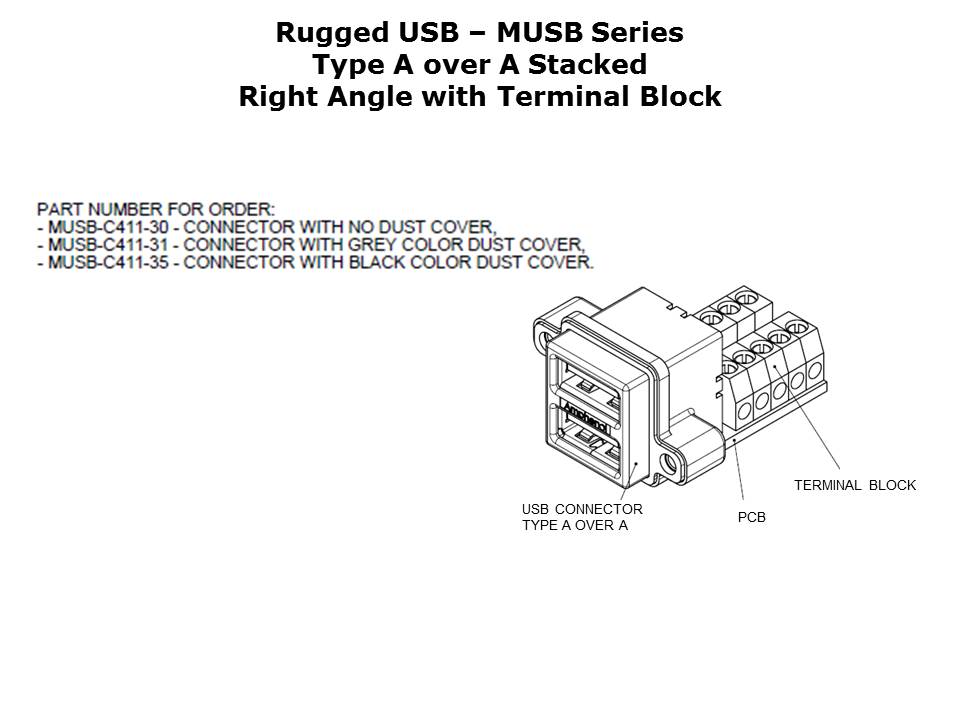rugged-usb-slide14