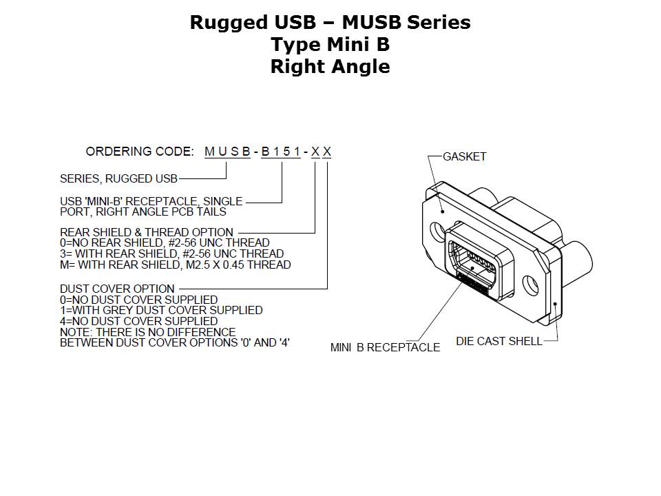 rugged-usb-slide16