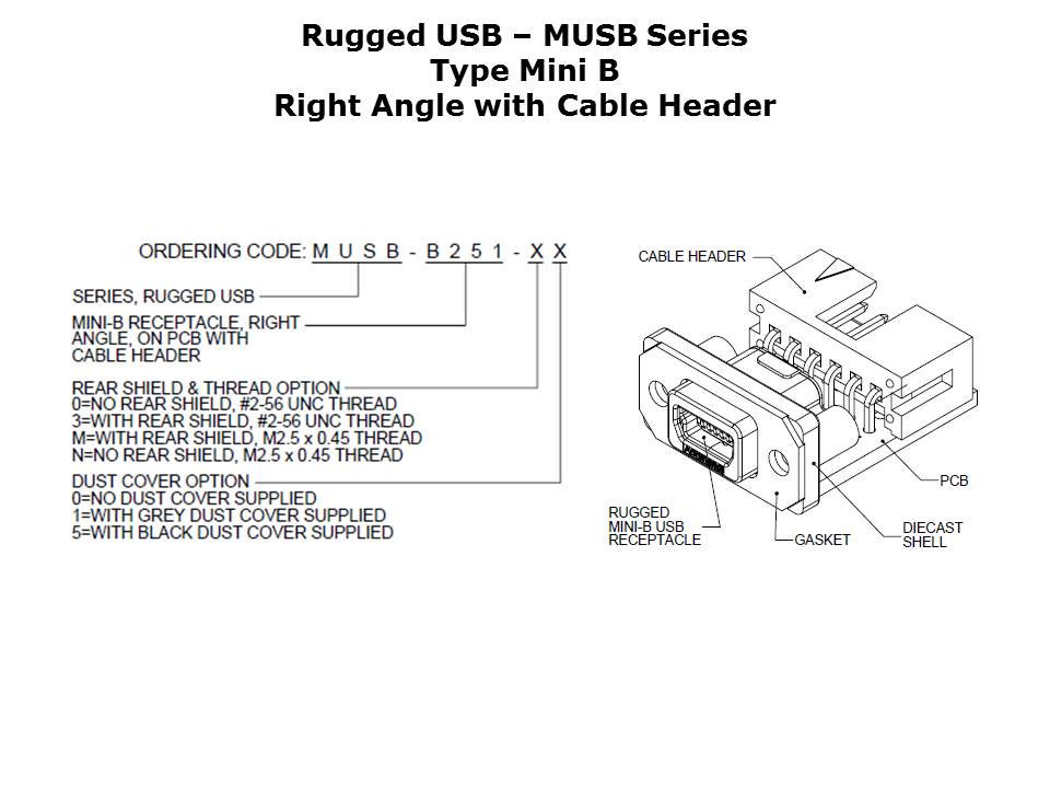 rugged-usb-slide17