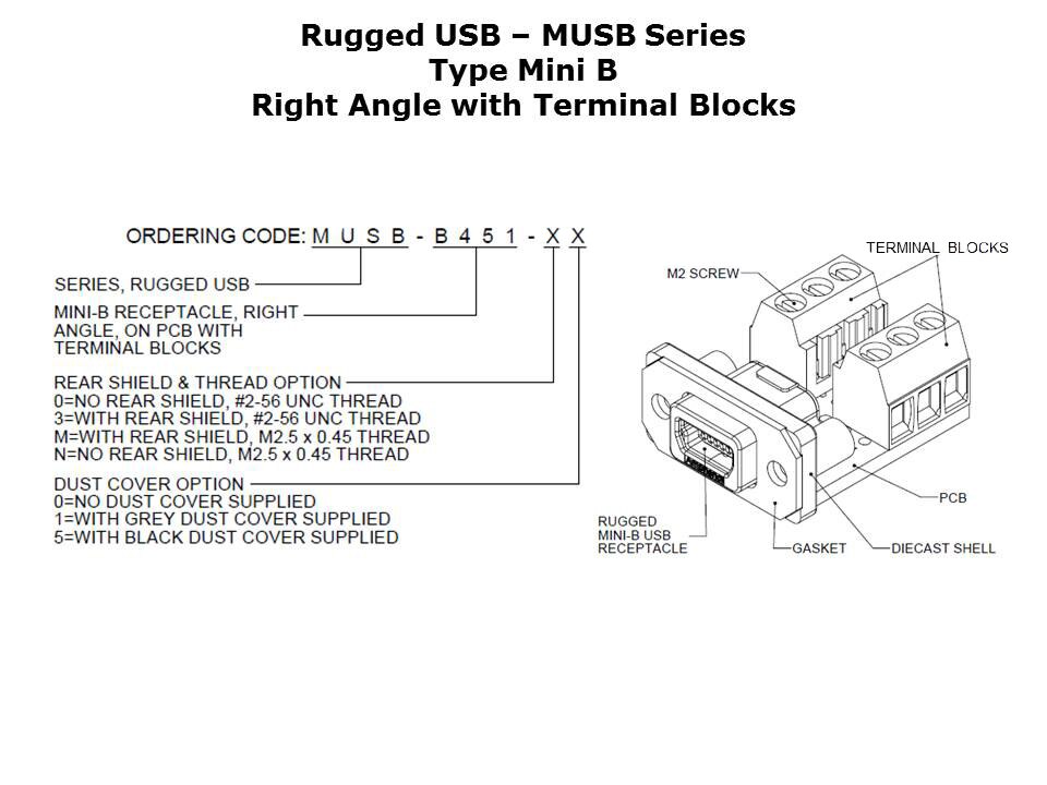 rugged-usb-slide19