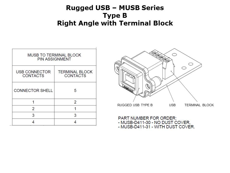 rugged-usb-slide25