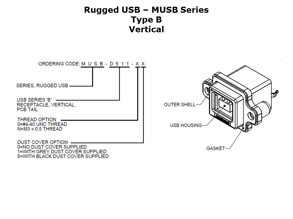 rugged-usb-slide27