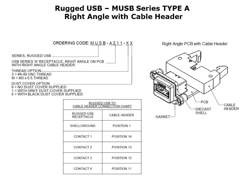 rugged-usb-slide6