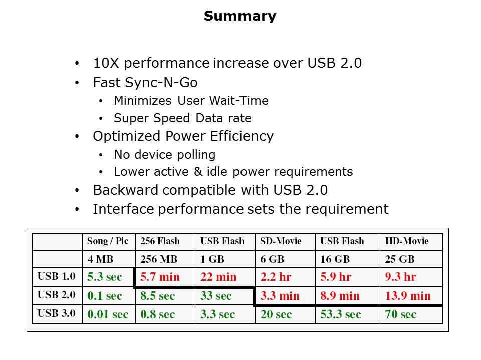 Super-Speed-Slide10