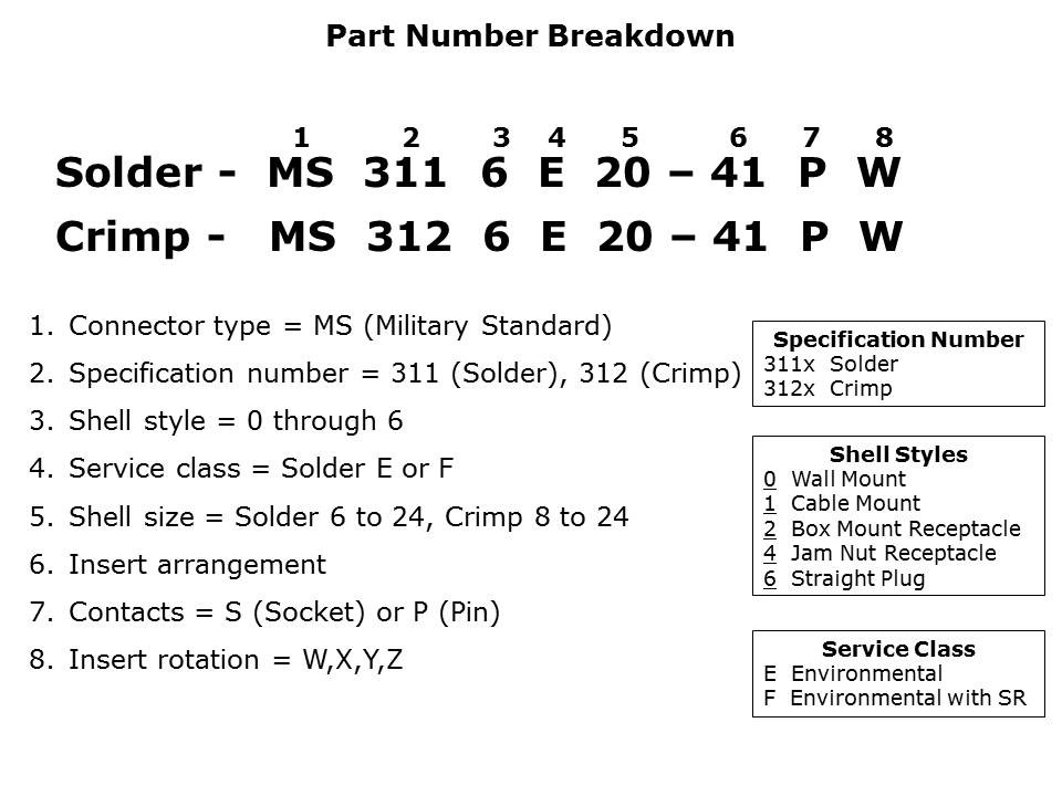 26482-slide7