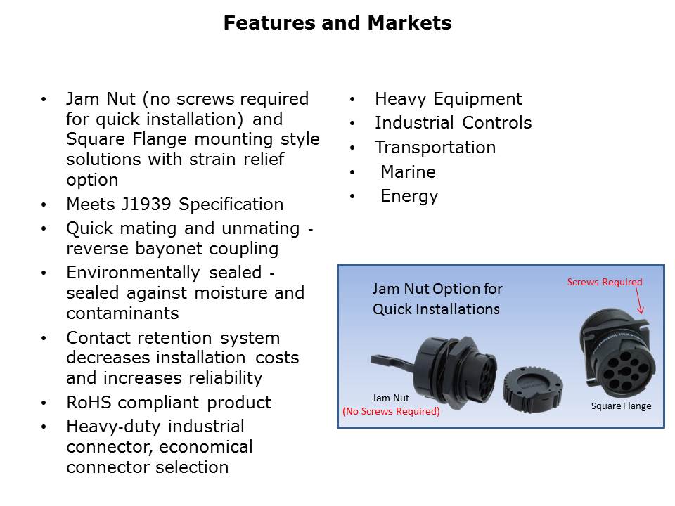 AT-Circular-Slide2