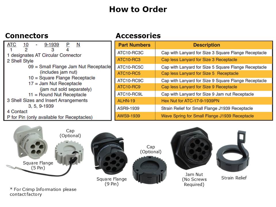 AT-Circular-Slide4