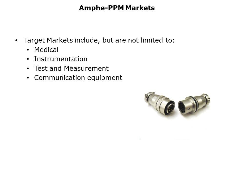 Amphe-PPM-Slide2