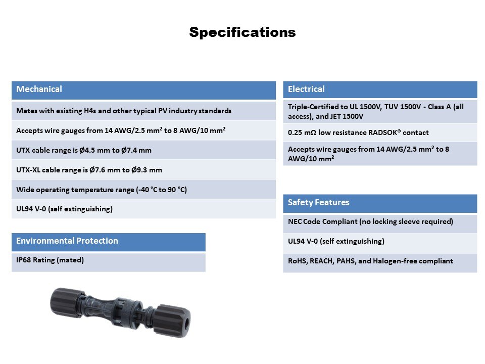 specs