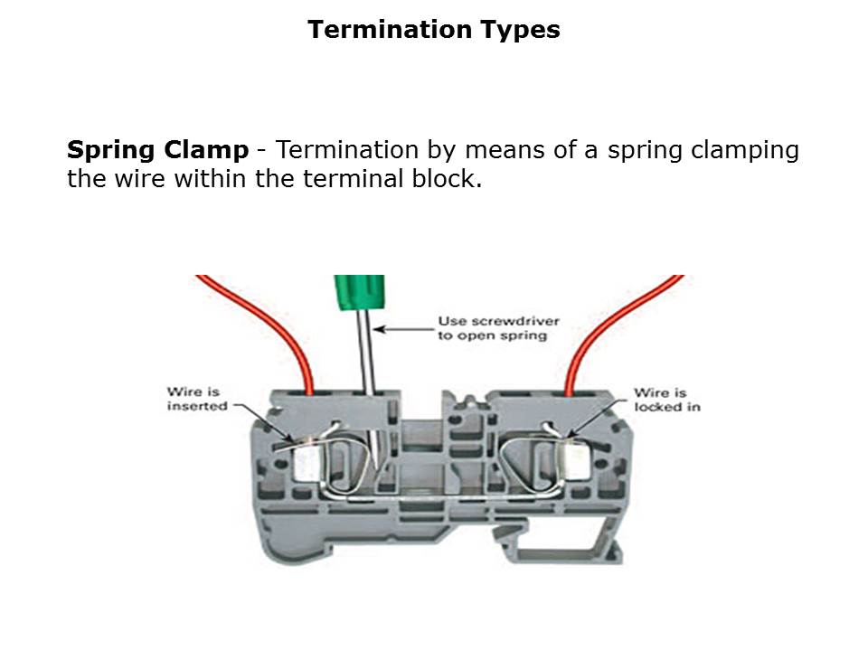 DIN-Rails-Slide15