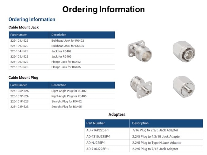 Ordering Information