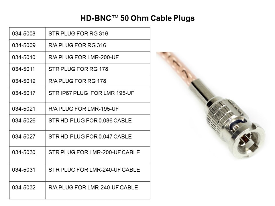 HD-BNC 50 Ohm Slide 10