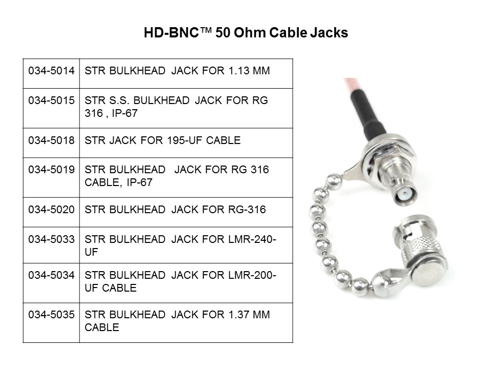 HD-BNC 50 Ohm Slide 11