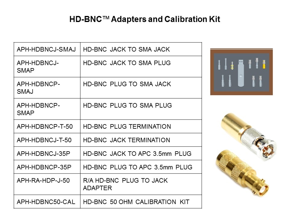 HD-BNC 50 Ohm Slide 13