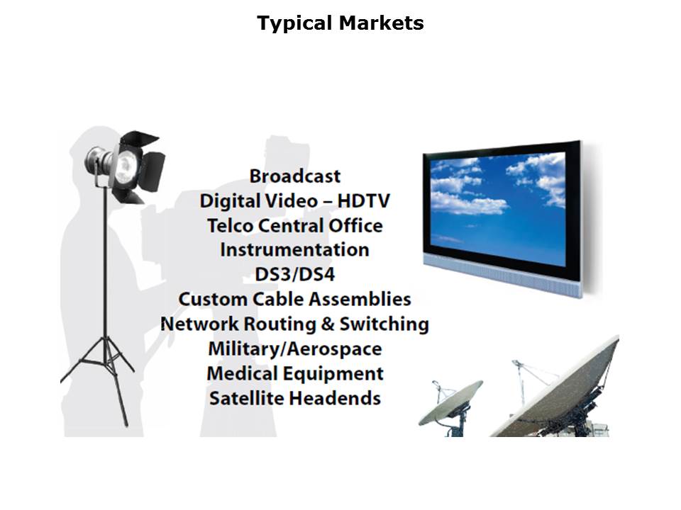 HD-BNC-Slide3