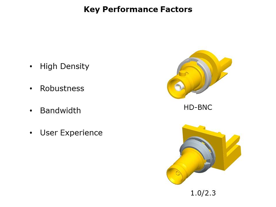 HD-BNC-Slide4