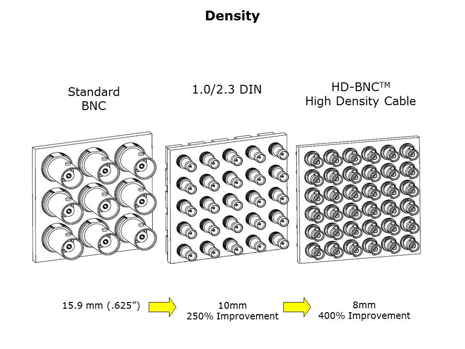 HD-BNC-Slide5