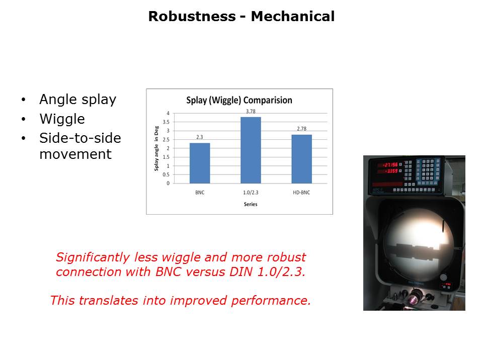 HD-BNC-Slide6