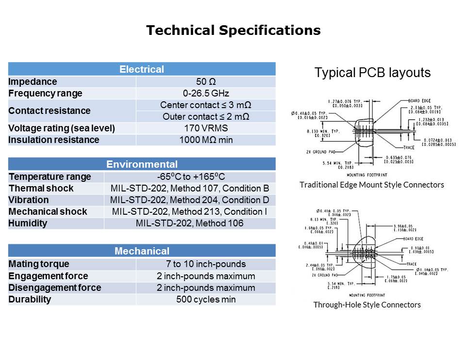 Slide6