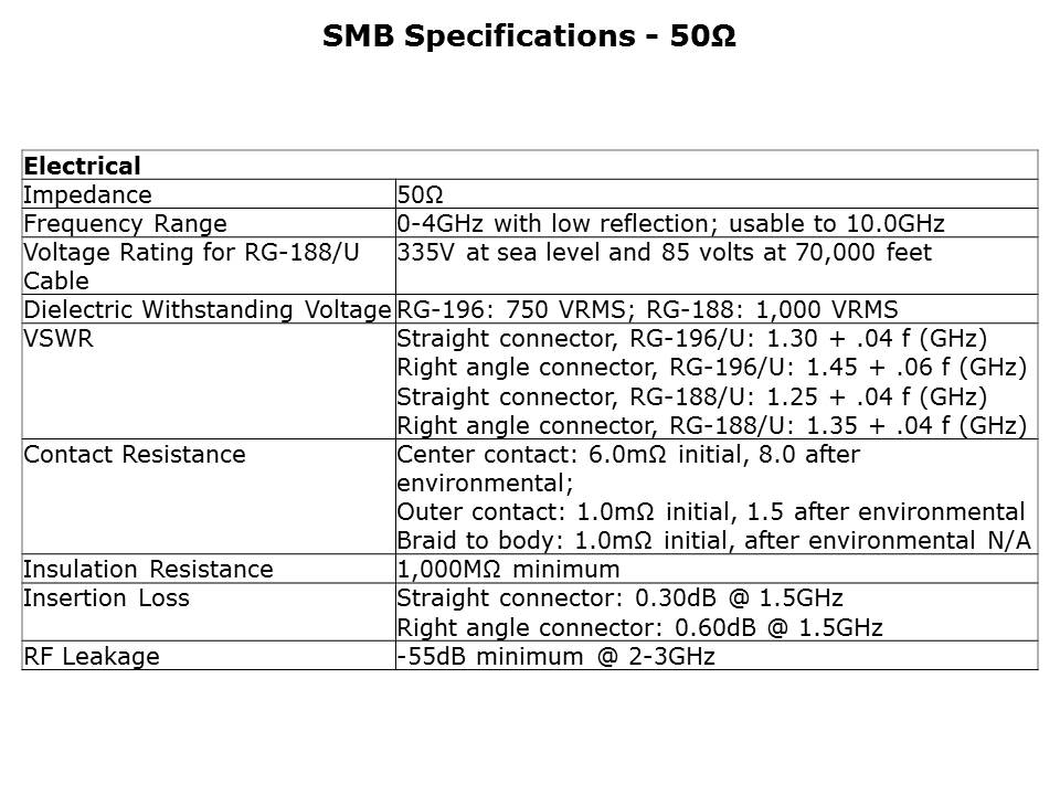 non-magnetic-Slide14